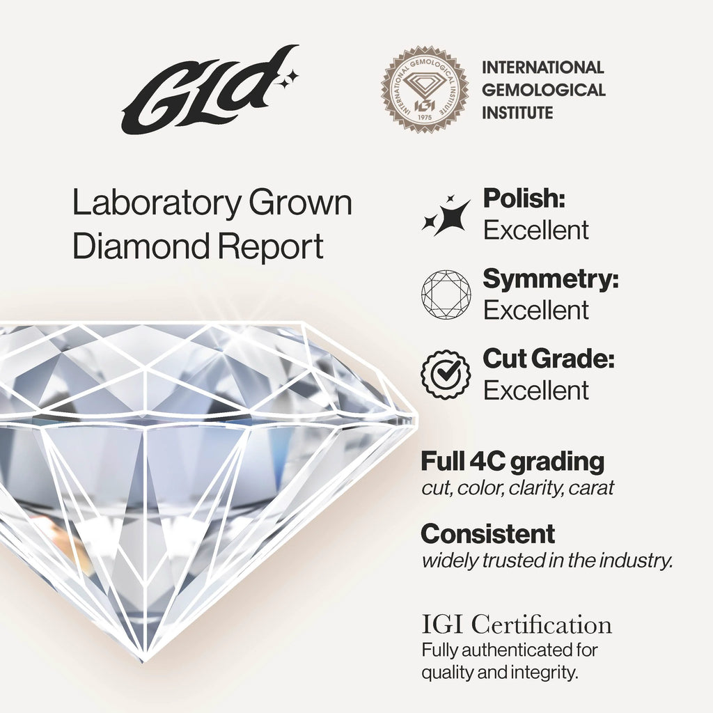 5 Layer Lab Grown Diamond Band Ring in Solid White Gold